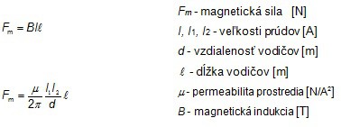 vodic-magnet.jpg